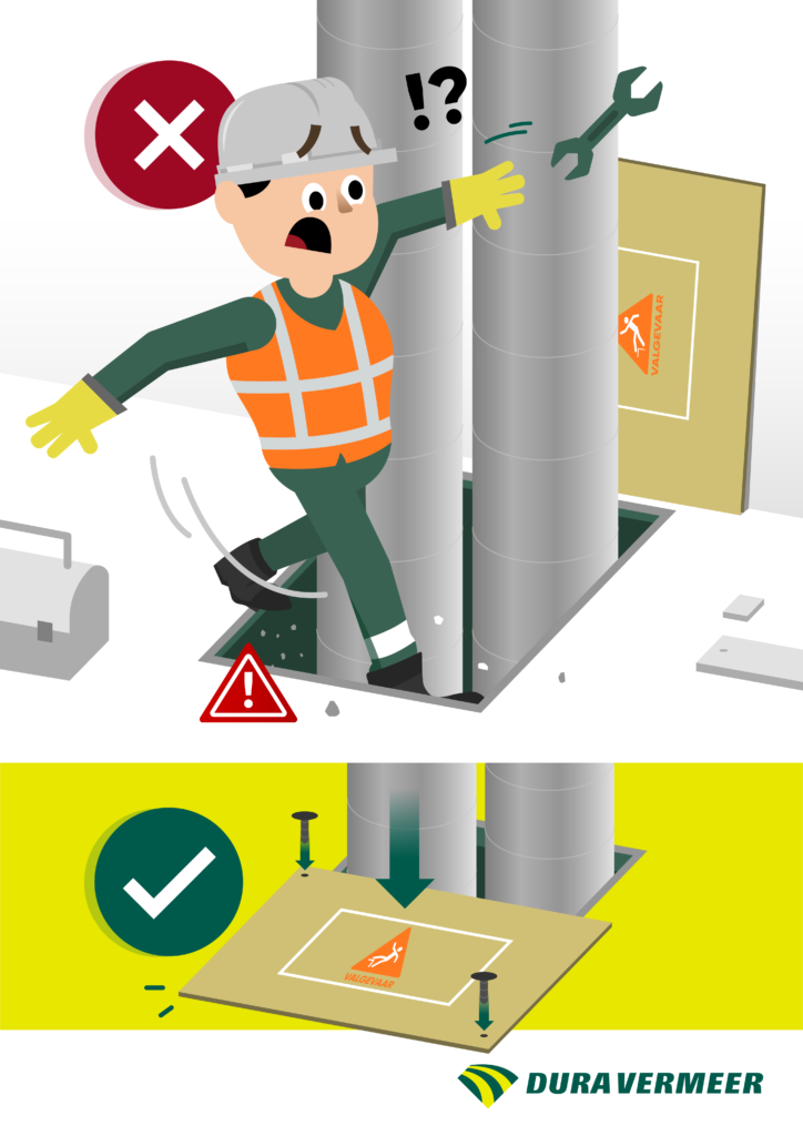 Communicatie over veiligheid op de bouwplaats, poster