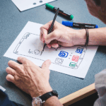 Stop met uitleggen. Start met ontwerpen.