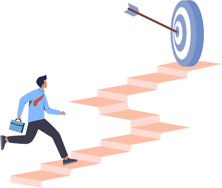 Employee journey